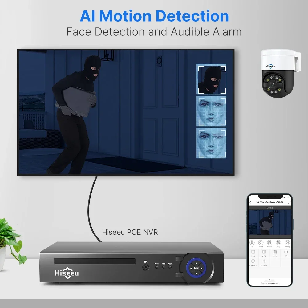 Ip Camera Outdoor 4K - ระบบกล้องวงจรปิดรักษาความปลอดภัย H.265 8 ช่องสัญญาณ พร้อมระบบตรวจจับใบหน้าด้วย AI