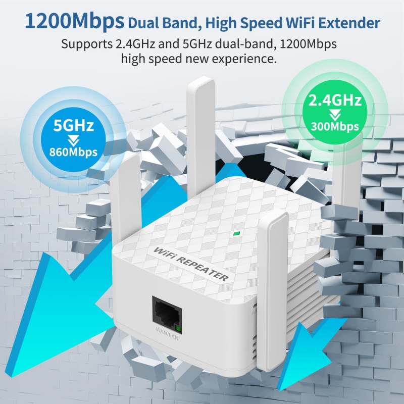 Home Security Uk - 1200Mbps WiFi Repeater 2.4 &5.8Ghz Dual