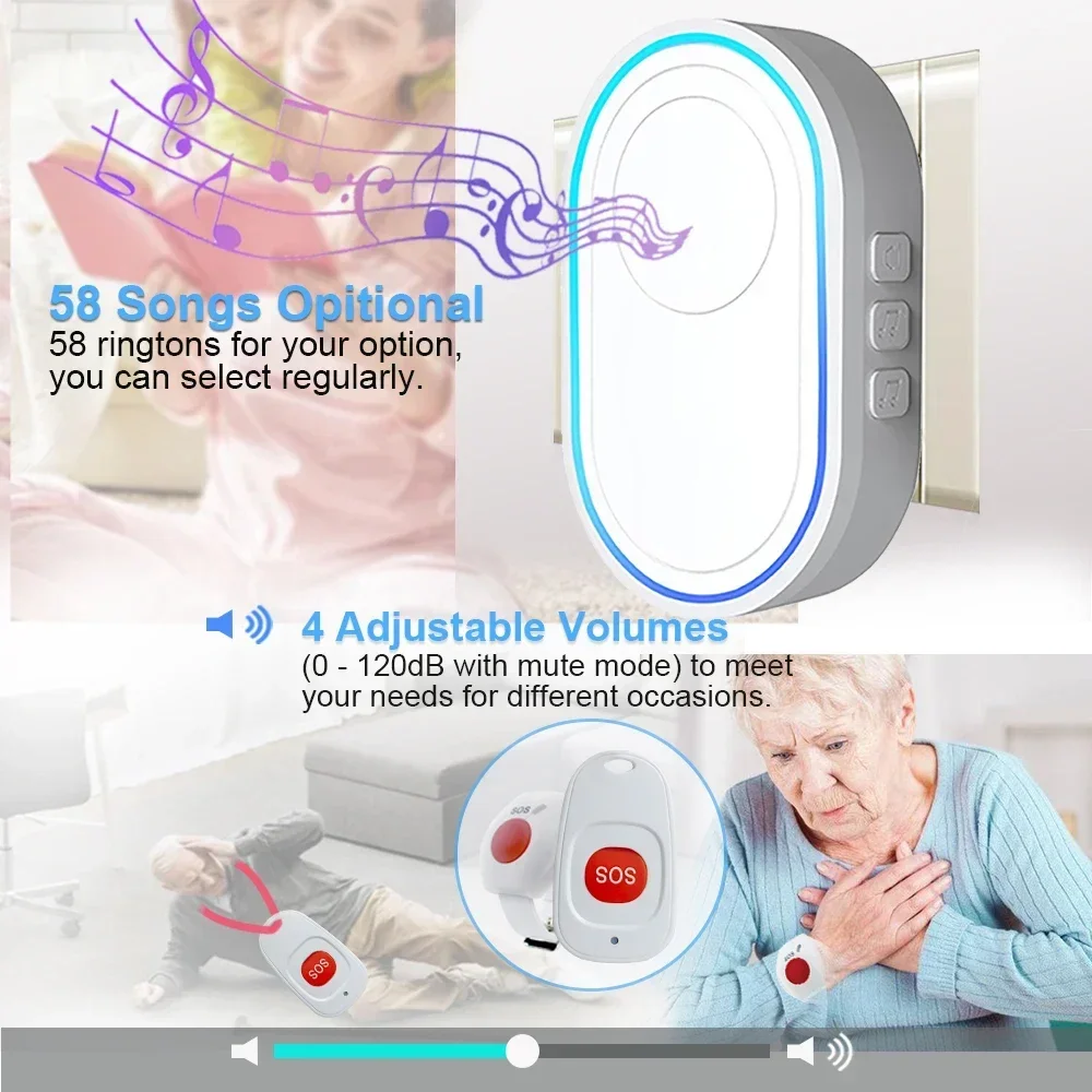 ท็อปวิโก้ ไวร์เลส แคร์กิวเวอร์ - Home Security Equipment บทวิจารณ์และราคา