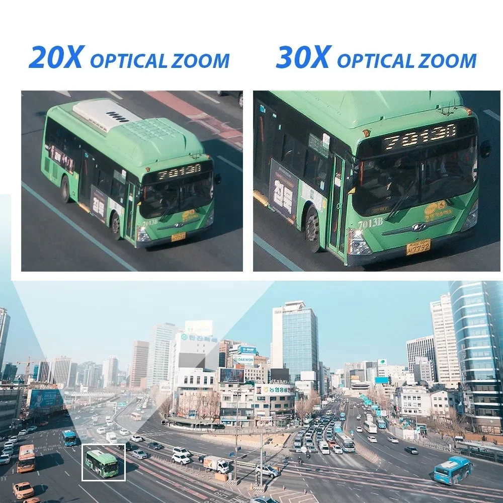 กล้องวงจรปิด BOAVISION 4K PTZ  - Ip Camera Outdoor 4K บทวิจารณ์และราคา