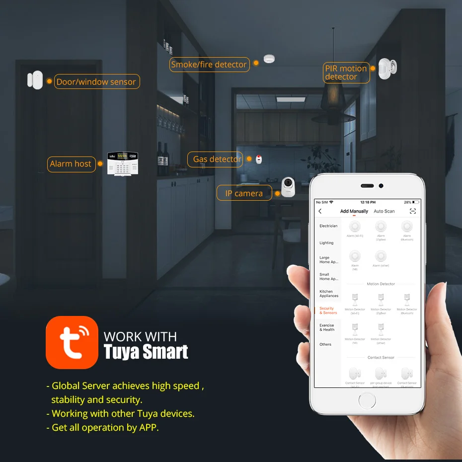 ระบบสัญญาณกันขโมยไร้สาย Fuers  - Home Zone Security App บทวิจารณ์และราคา