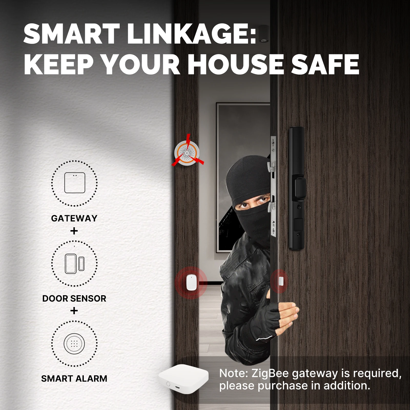 MOES Tuya สมาร์ท ZigBee เซ็นเซ - Sim Gsm Alarm บทวิจารณ์และราคา