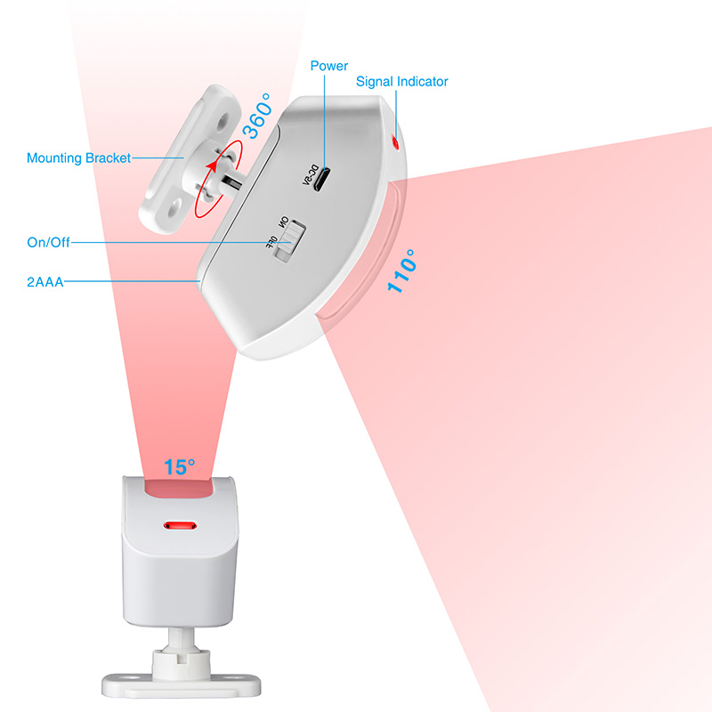 KERUI ไร้สายผ้าม่านเครื่องตรวจ - Sim Gsm Alarm บทวิจารณ์และราคา