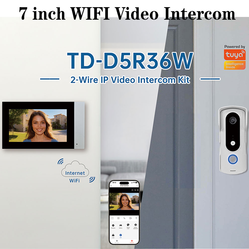 2 สายสมาร์ท Tuya WiFi 1080P วิ - Home Security Uk บทวิจารณ์และราคา