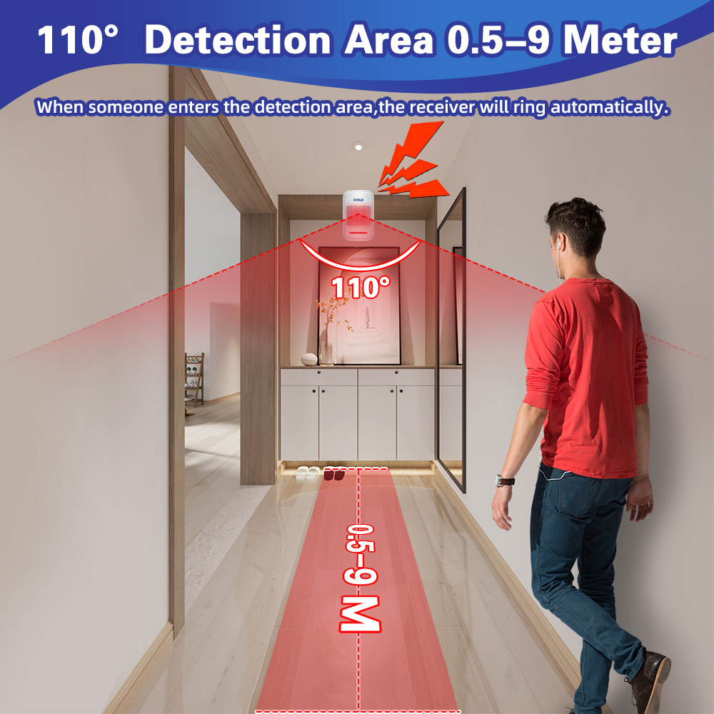 KERUI 433MHz อินฟราเรด Motion  - Pet Immune Pir Sensor บทวิจารณ์และราคา