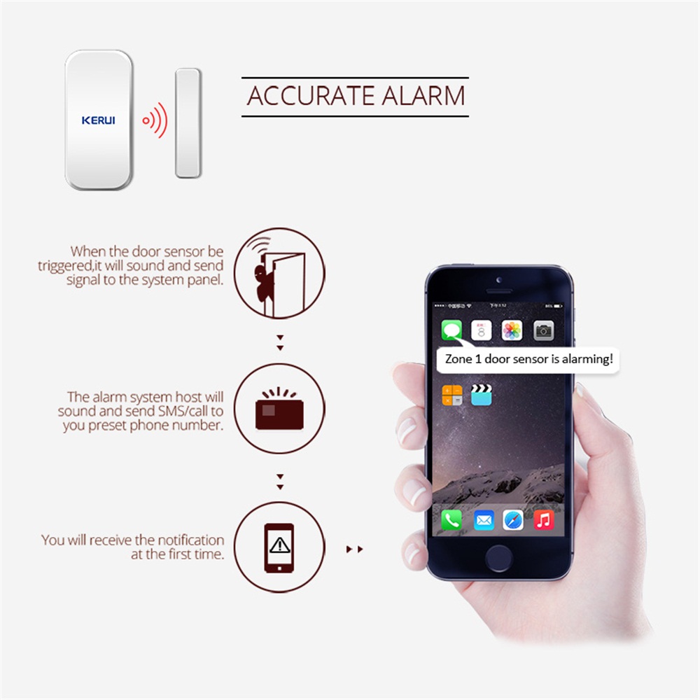 KERUI D035 433MHz เซ็นเซอร์แม่ - Home Security Equipment บทวิจารณ์และราคา