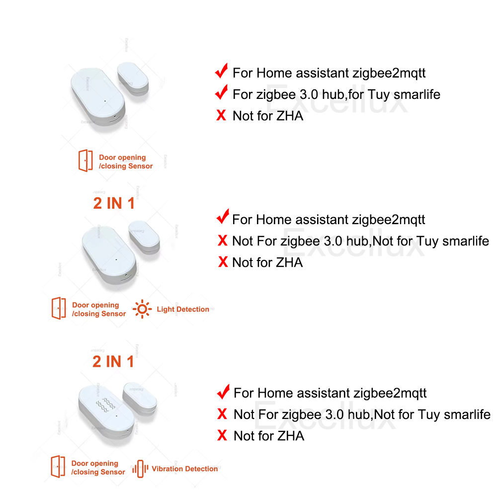 2 In 1 Zigbee เซ็นเซอร์ประตูหน - Home Security Lights บทวิจารณ์และราคา