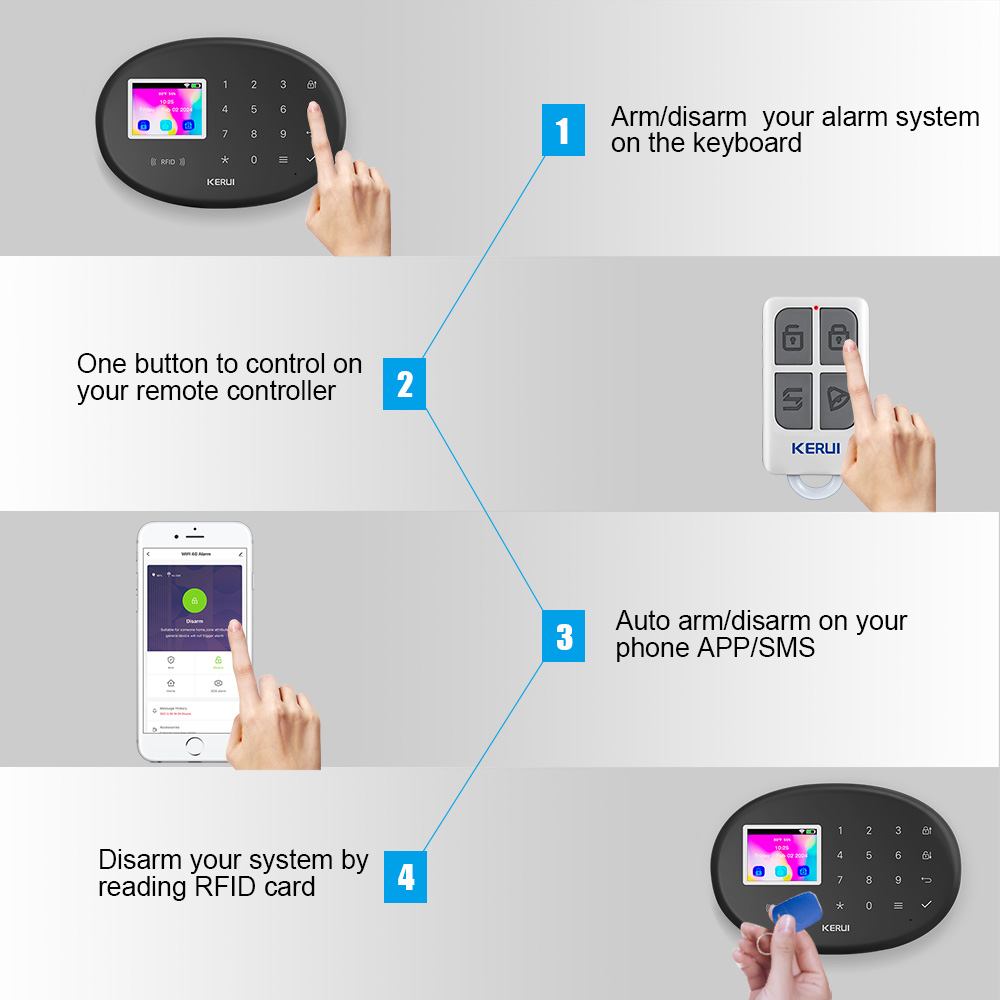 KERUI ALARM Security ระบบ W204 - Home Zone Security App บทวิจารณ์และราคา