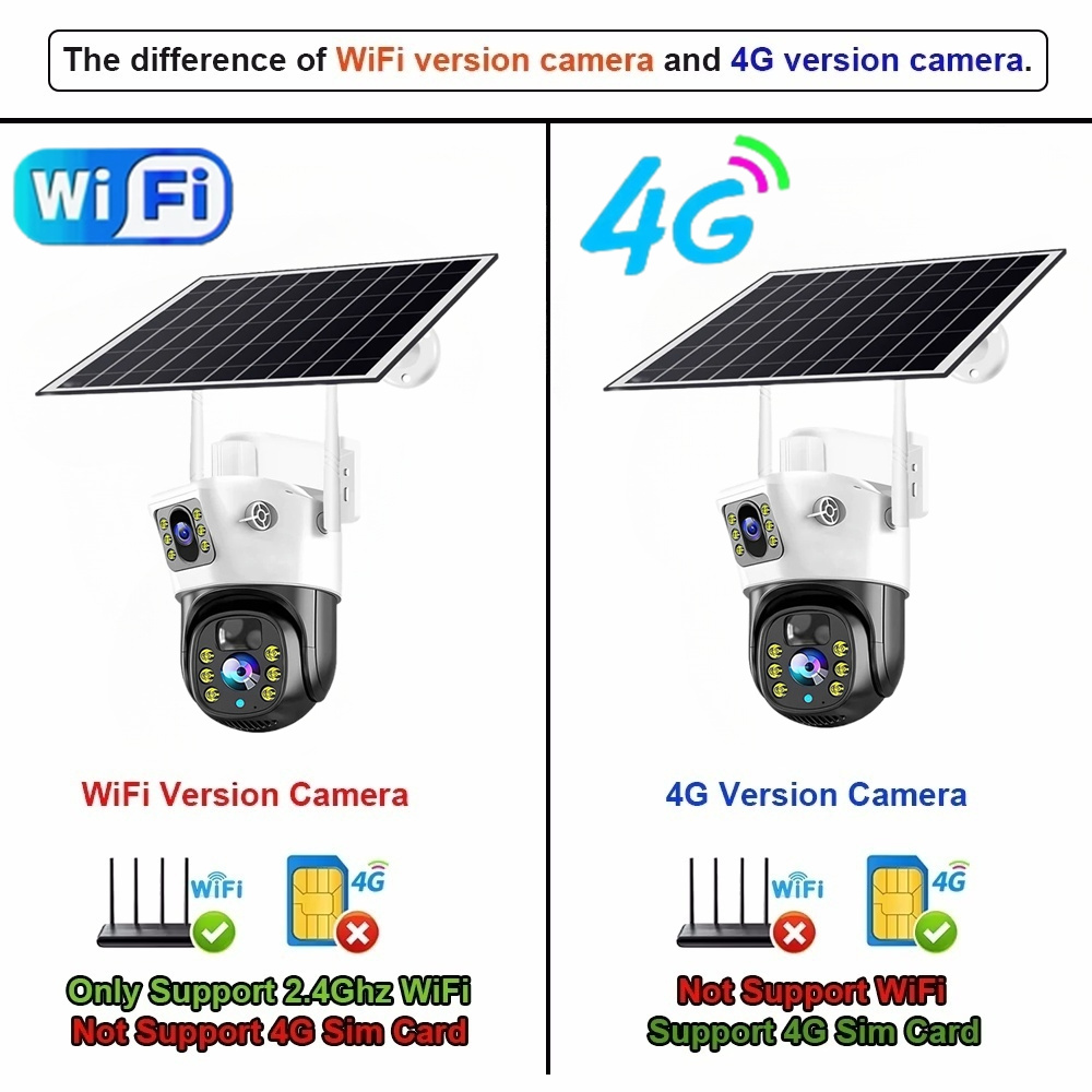 กล้องโซลาร์ 8MP 4G เลนส์คู่ จอ - Ip Camera Outdoor 4K บทวิจารณ์และราคา
