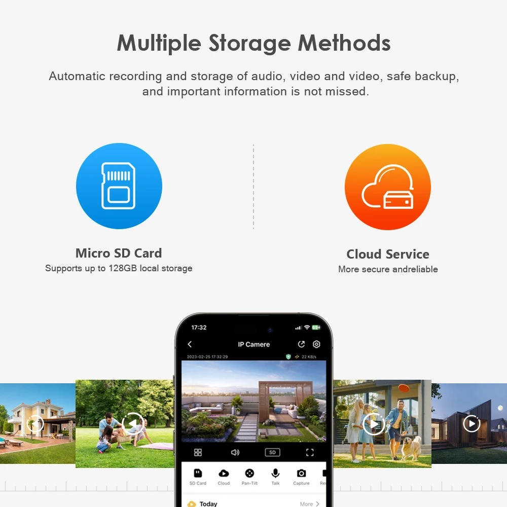 กล้องโซลาร์ 8MP 4G เลนส์คู่ จอ - Ip Camera Outdoor 4K บทวิจารณ์และราคา