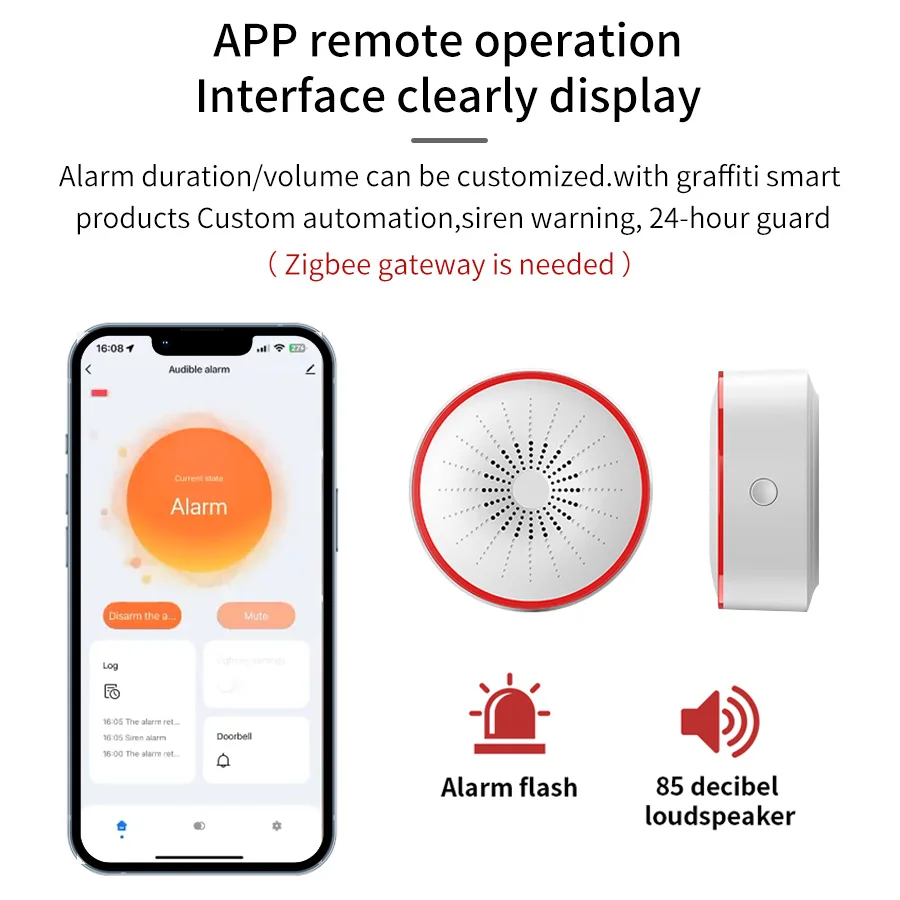 ทูย่า ไวไฟ ซิกบีไซเรนเตือนภัยอ - Home Security Equipment บทวิจารณ์และราคา