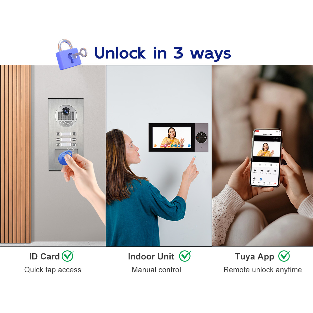 ระบบวิดีโอโฟนแบบมีสายที่เชื่อถ - Home Security Uk บทวิจารณ์และราคา