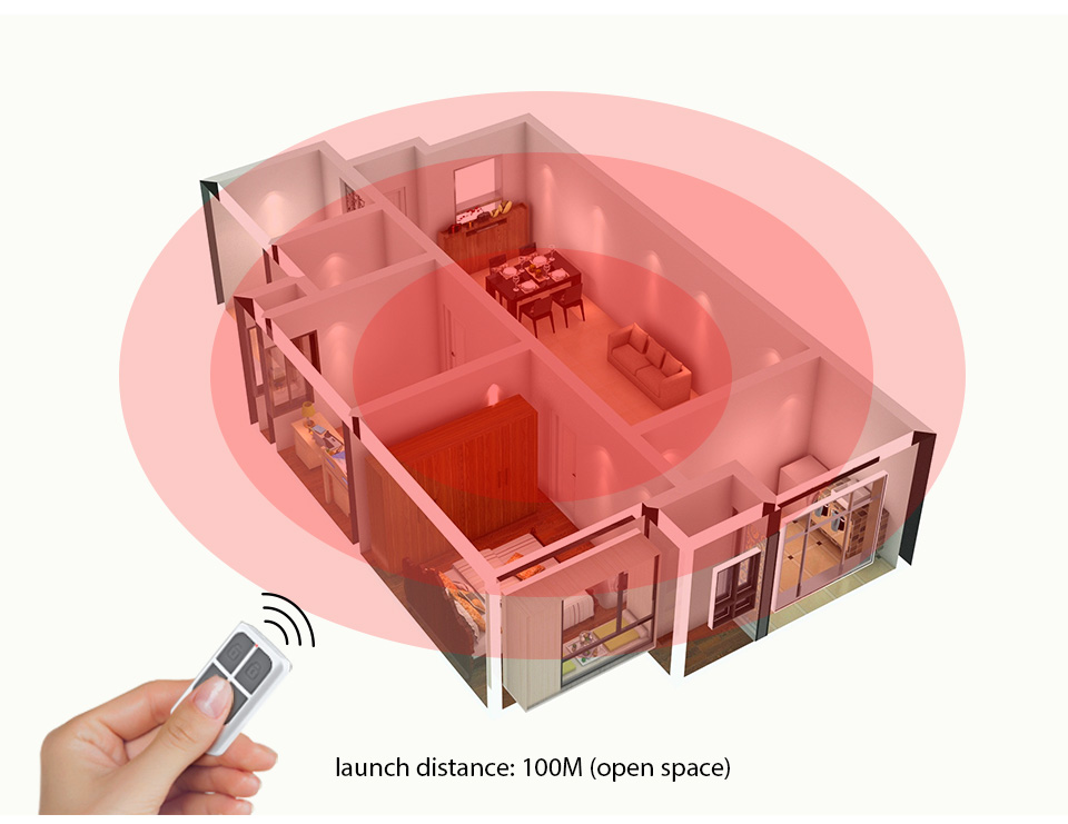 RC531 รีโมทคอนโทรลไร้สายแบบพกพ - Home Security Equipment บทวิจารณ์และราคา