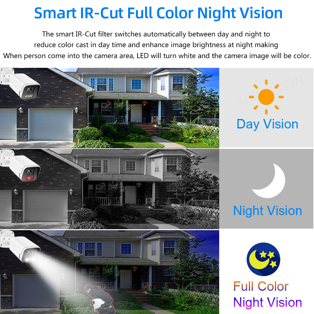 8MP หน้าสีเต็มการมองเห็นได้ในเ - Ip Camera Outdoor 4K บทวิจารณ์และราคา