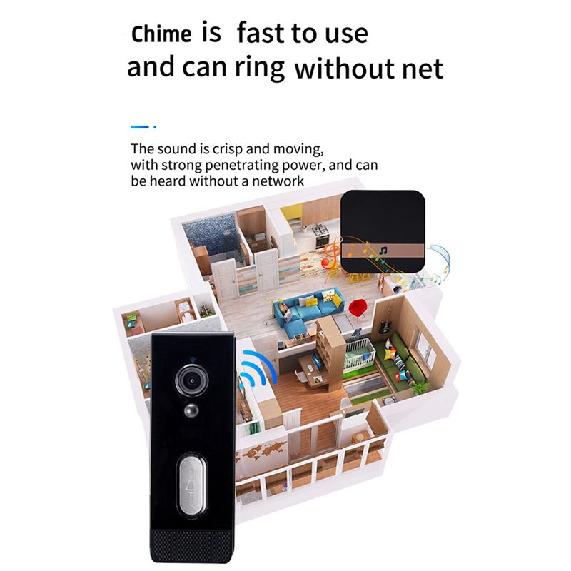 ของขวัญสำหรับเธอ กล้องออดอัจฉร - Home Security Uk บทวิจารณ์และราคา