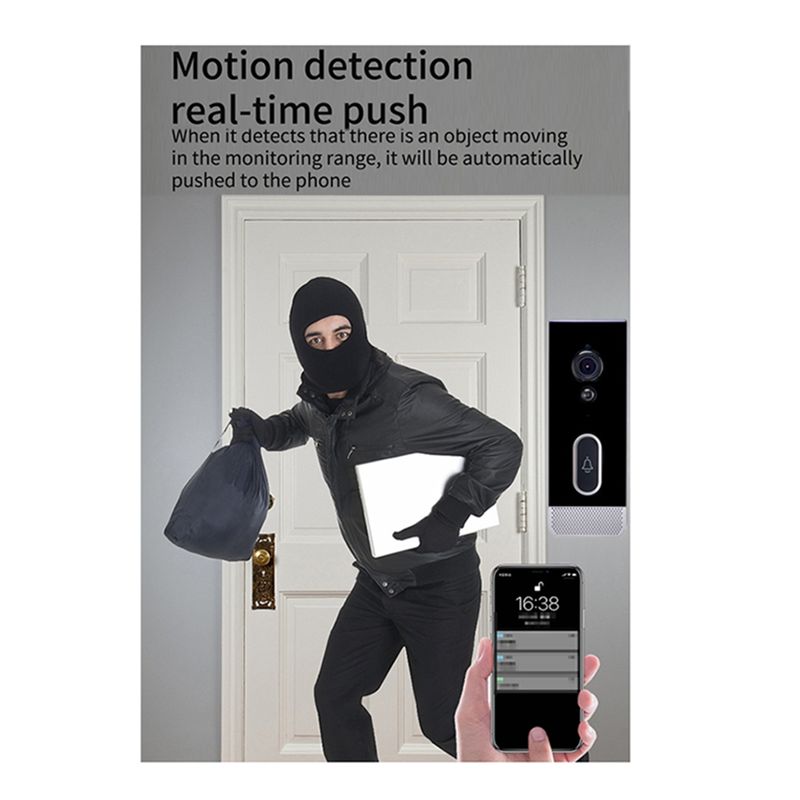 ของขวัญสำหรับเธอ กล้องออดอัจฉร - Home Security Uk บทวิจารณ์และราคา