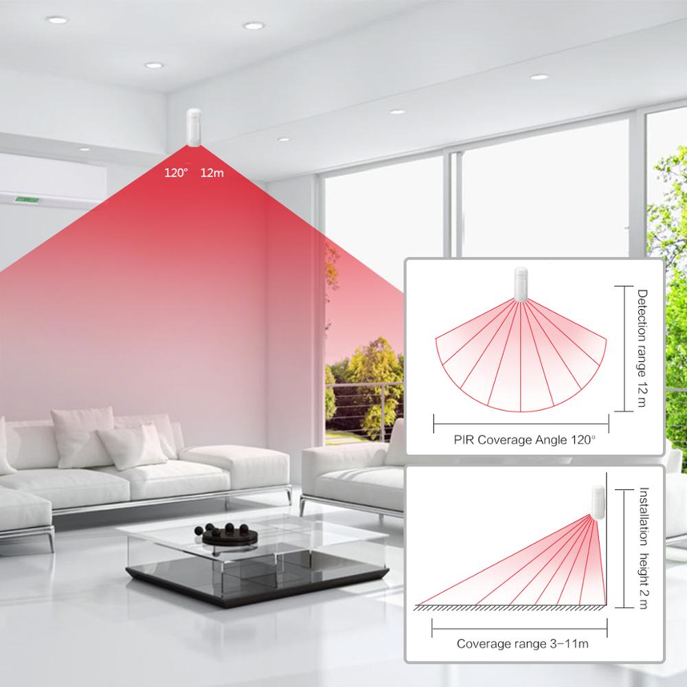 433MHZ PIR Sensor Home Alarm M - Sim Gsm Alarm บทวิจารณ์และราคา
