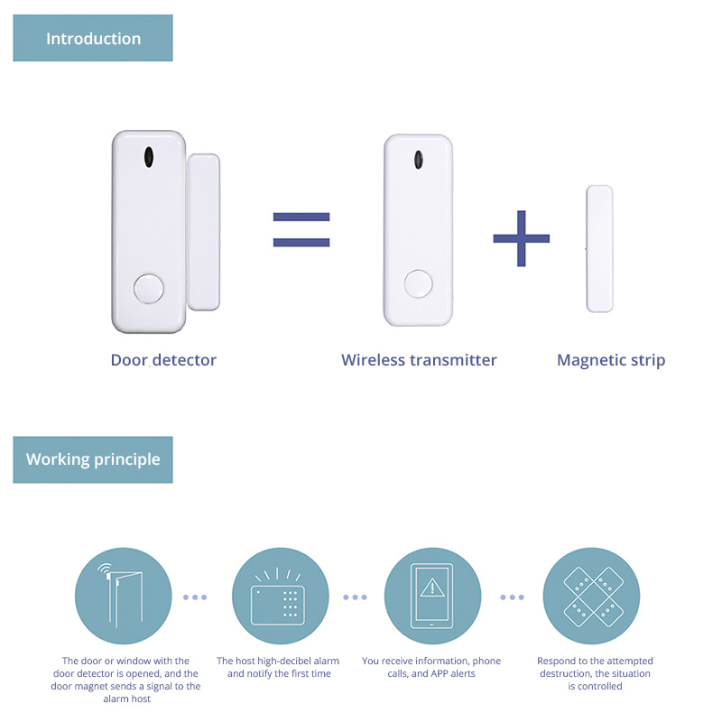 D10 เซ็นเซอร์ประตูหน้าต่างนาฬิ - Home Security Equipment บทวิจารณ์และราคา