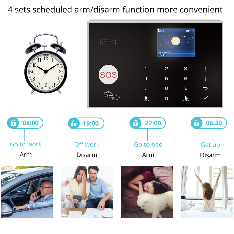 WIFI GSM ระบบเตือนภัยไร้สายระบ - Home Zone Security App บทวิจารณ์และราคา