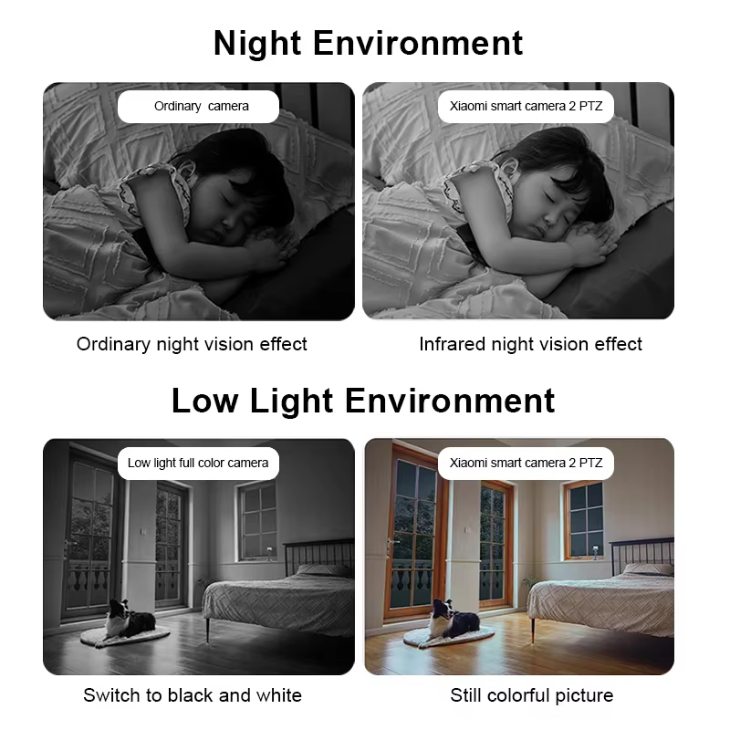 กล้องอัจฉริยะ Xiaomi Mi Smart  - Home Security Camera 360 Xiaomi บทวิจารณ์และราคา