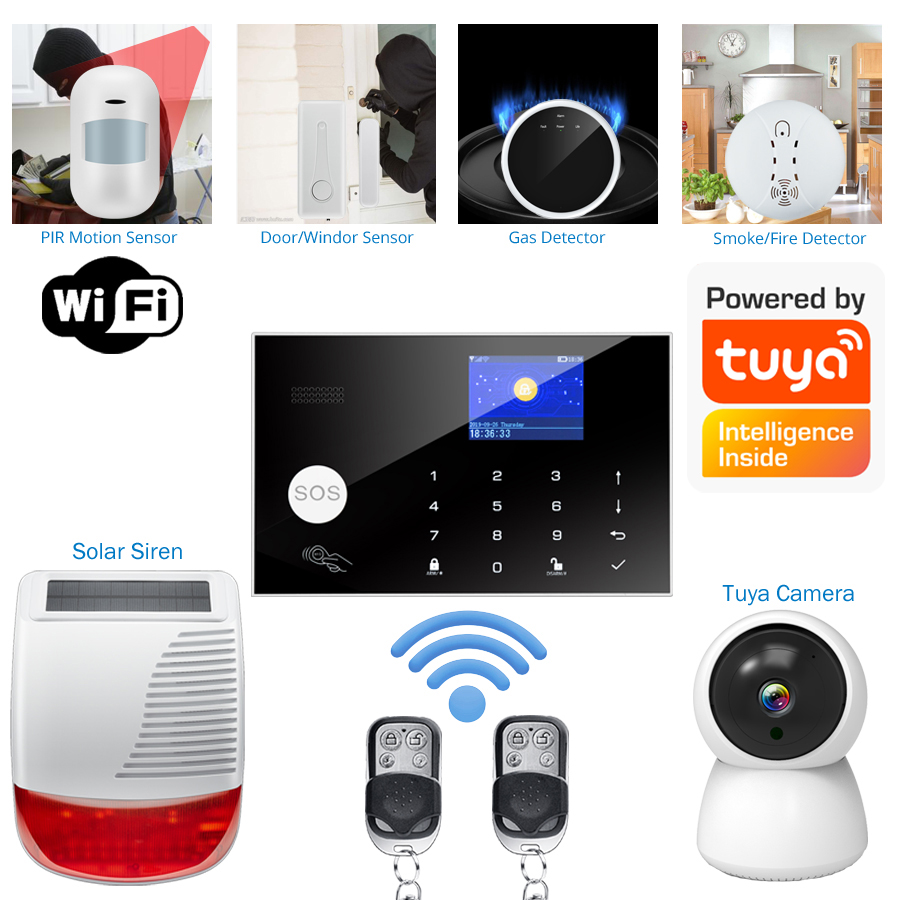 ระบบสัญญาณเตือนภัยอัจฉริยะสำหร - Home Zone Security App บทวิจารณ์และราคา