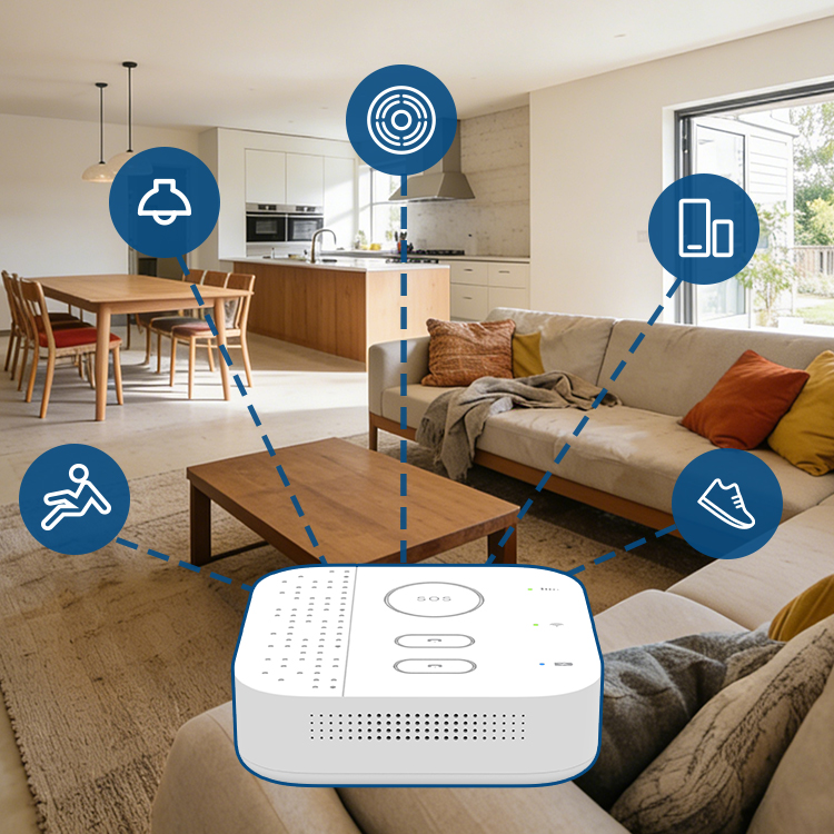 ระบบตรวจสอบความปลอดภัยภายในบ้า - Home Security For Seniors บทวิจารณ์และราคา
