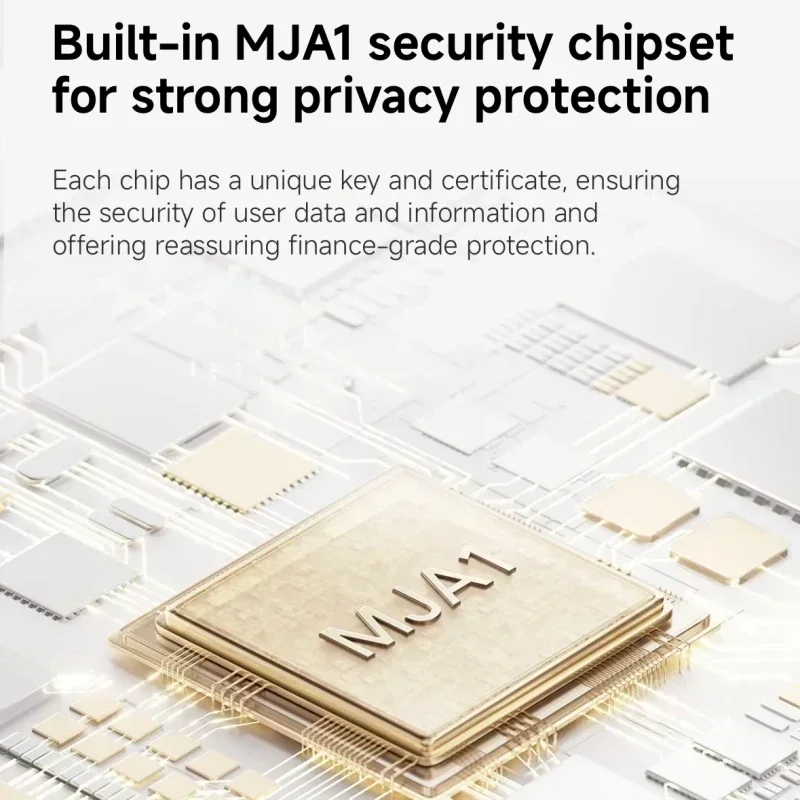 กล้องวงจรปิดอัจฉริยะ Xiaomi รุ - Home Security Camera 360 Xiaomi บทวิจารณ์และราคา