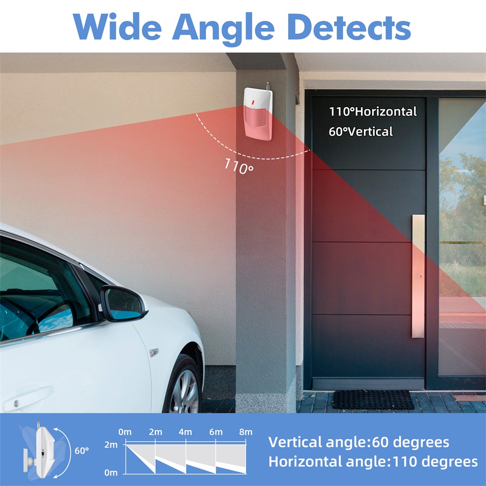 Kerui ระบบเตือนภัย120dB เสียงด - Home Zone Security App บทวิจารณ์และราคา