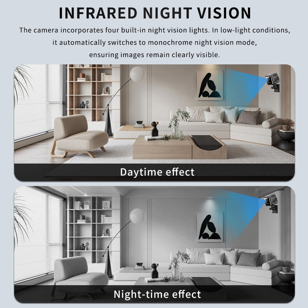 1080P มินิไวไฟกล้องมองกลางคืนต - Home Security Kamera บทวิจารณ์และราคา