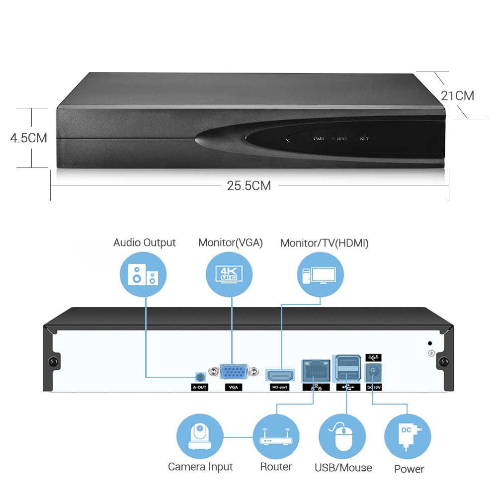 4K ONVIF กล้องวงจรปิด NVR 36CH - Home Security Equipment บทวิจารณ์และราคา