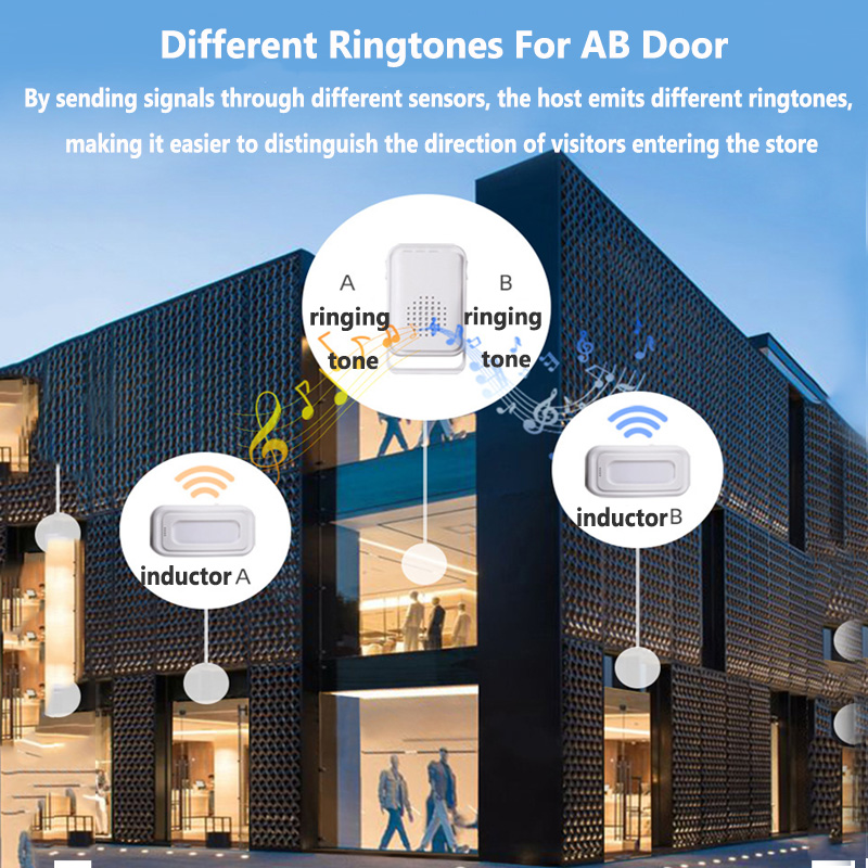 กริ่งประตูต้อนรับแบบไร้สายเครื - Home Security Equipment บทวิจารณ์และราคา