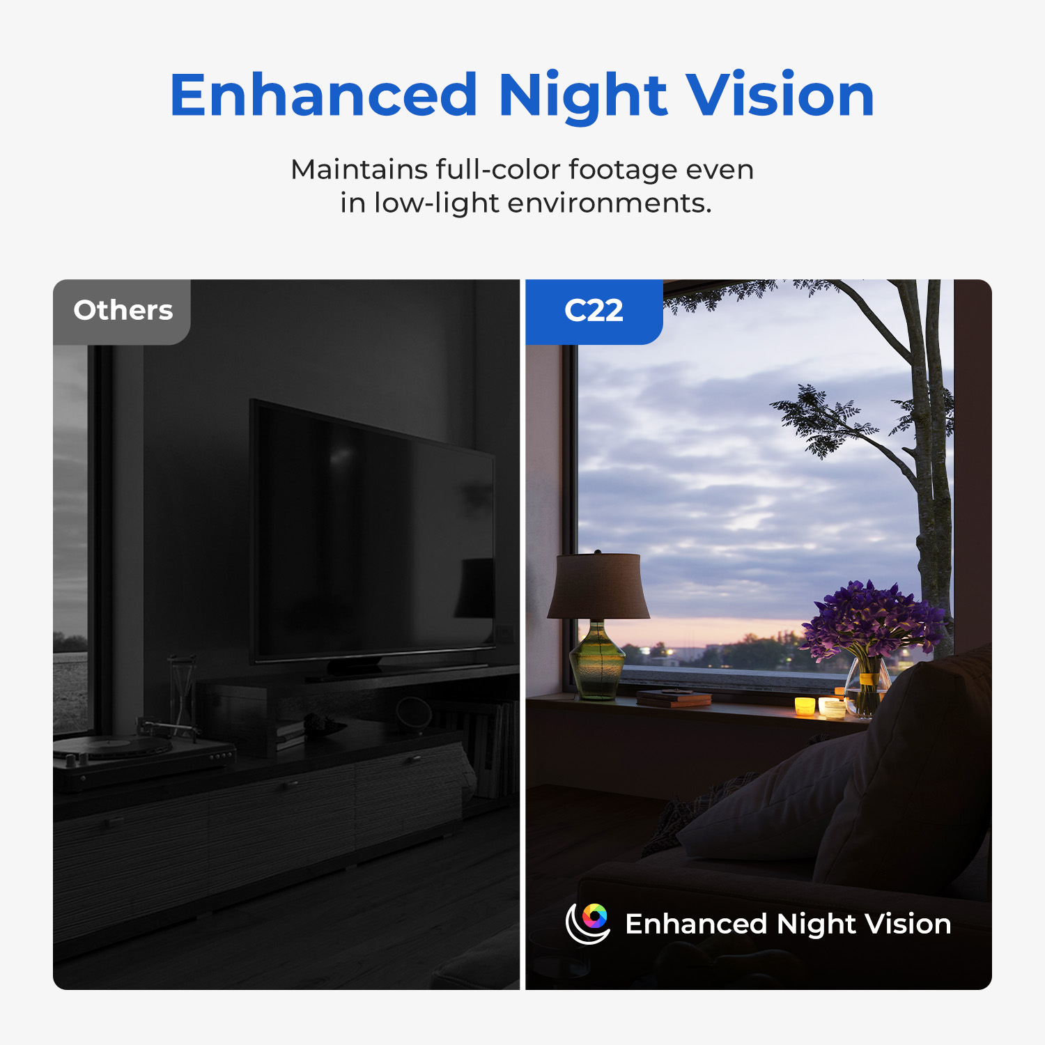 กล้องวงจรปิดภายในบ้าน IMILAB พ - Home Security Camera 360 Xiaomi บทวิจารณ์และราคา