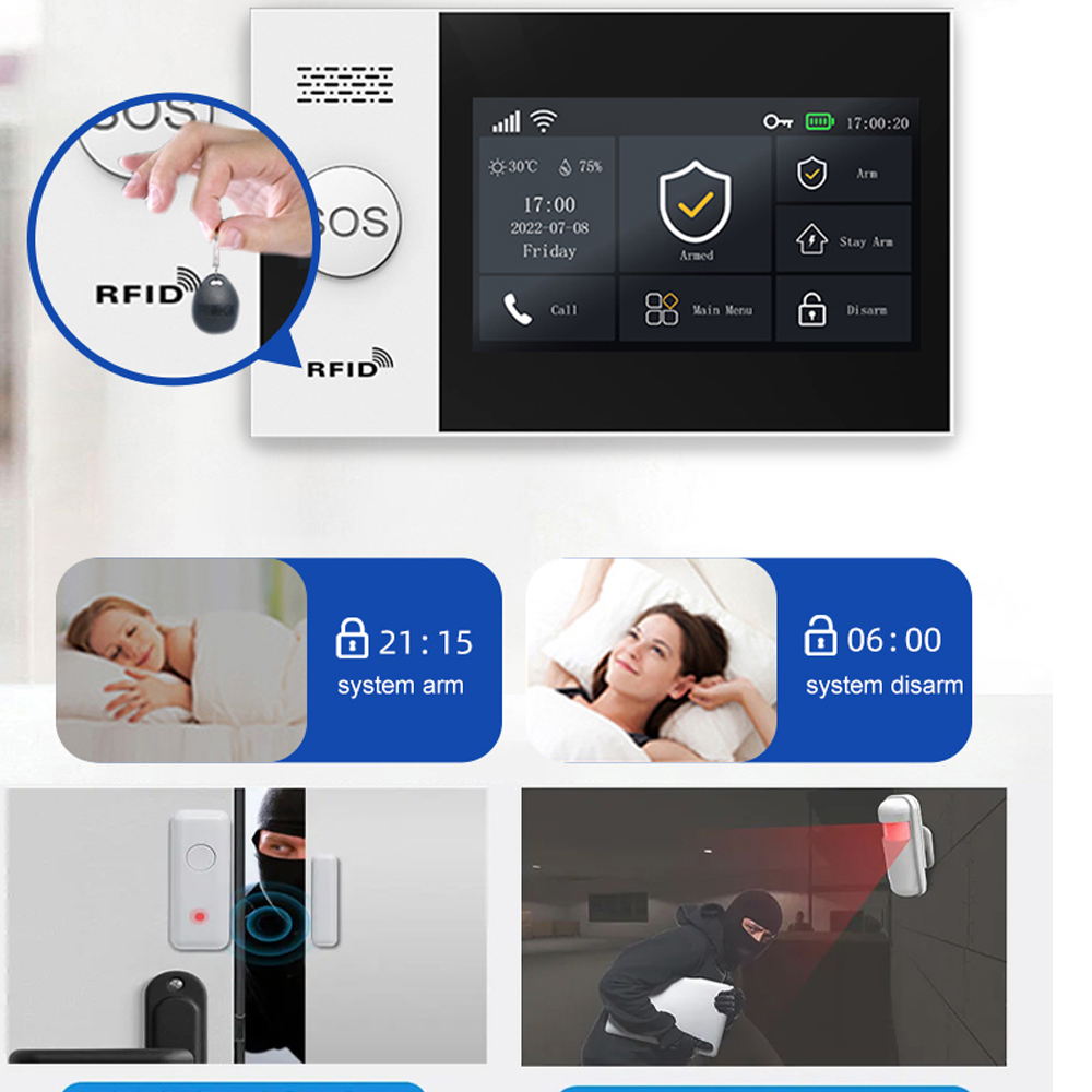 PGST 4G Tuya ระบบเตือนภัยบ้านอ - Sim Gsm Alarm บทวิจารณ์และราคา