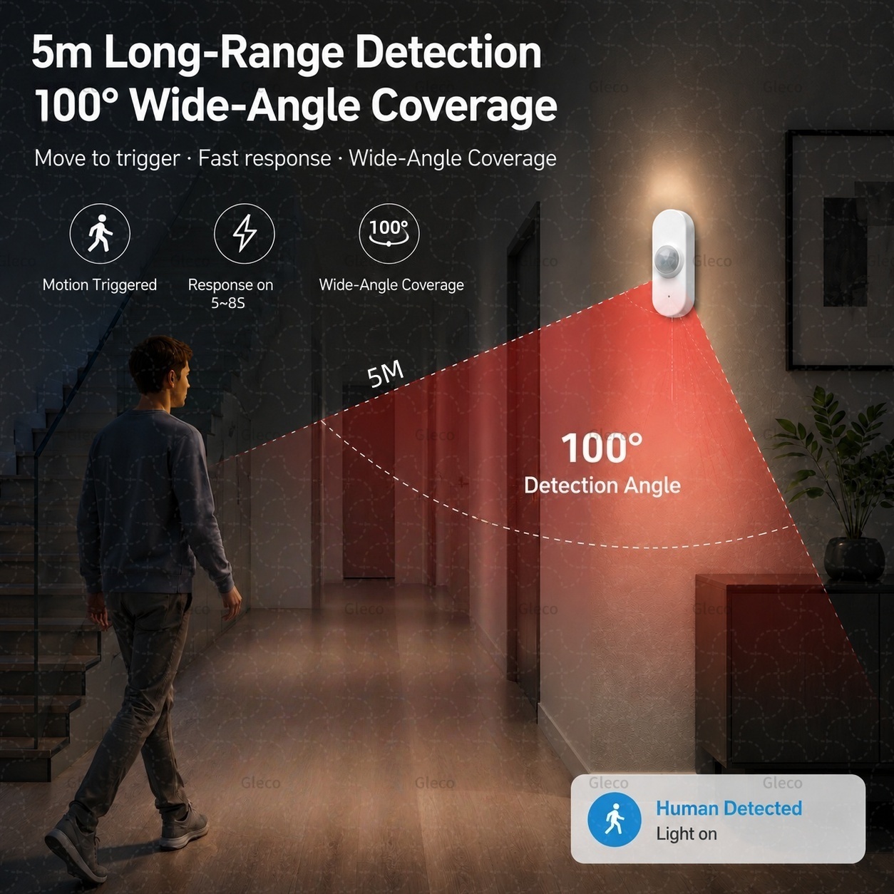 สมาร์ทไลฟ์ ไวไฟ พีไออาร์เซ็นเซ - Home Security Lights บทวิจารณ์และราคา